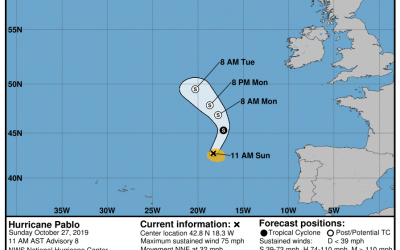 Hurricane Pablo forms in Bay of Biscay – sets records