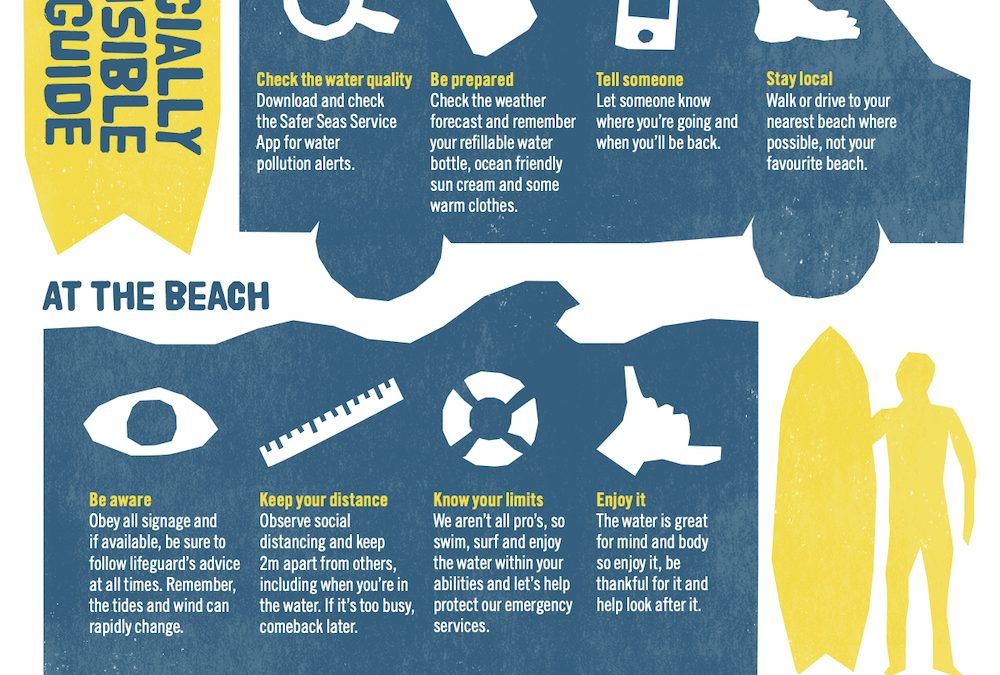 Beach users want better water quality and more beach cleans post lockdown SAS survey reveals