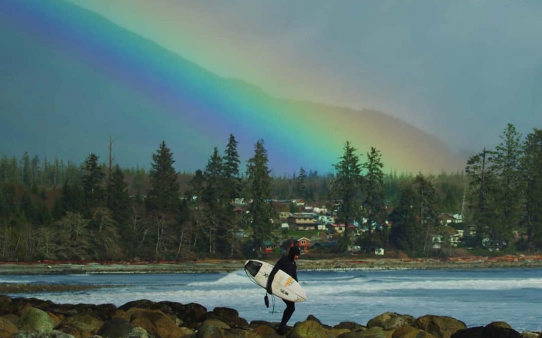 Born Pacific