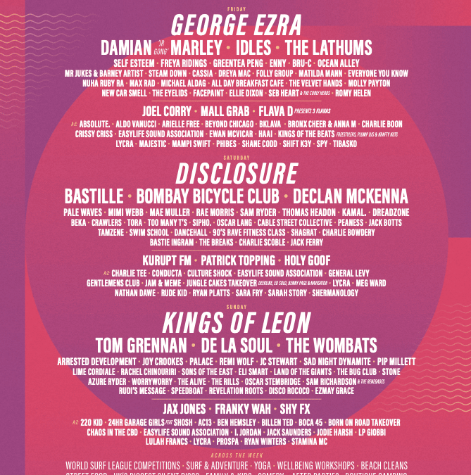 BOARDMASTERS ANNOUNCES LIMITED TICKET RE-SALE FOR 2022