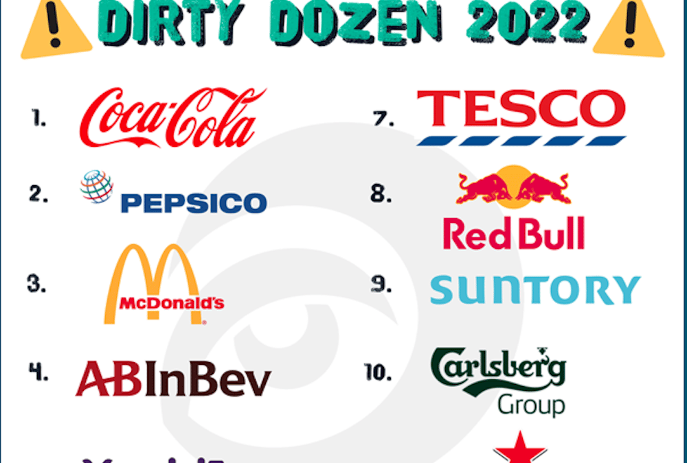 Surfers Against Sewage’s (SAS) annual Citizen Science Brand Audit has revealed the ‘Dirty Dozen’ brands polluting UK beaches with plastic packaging and fuelling ecological harm.