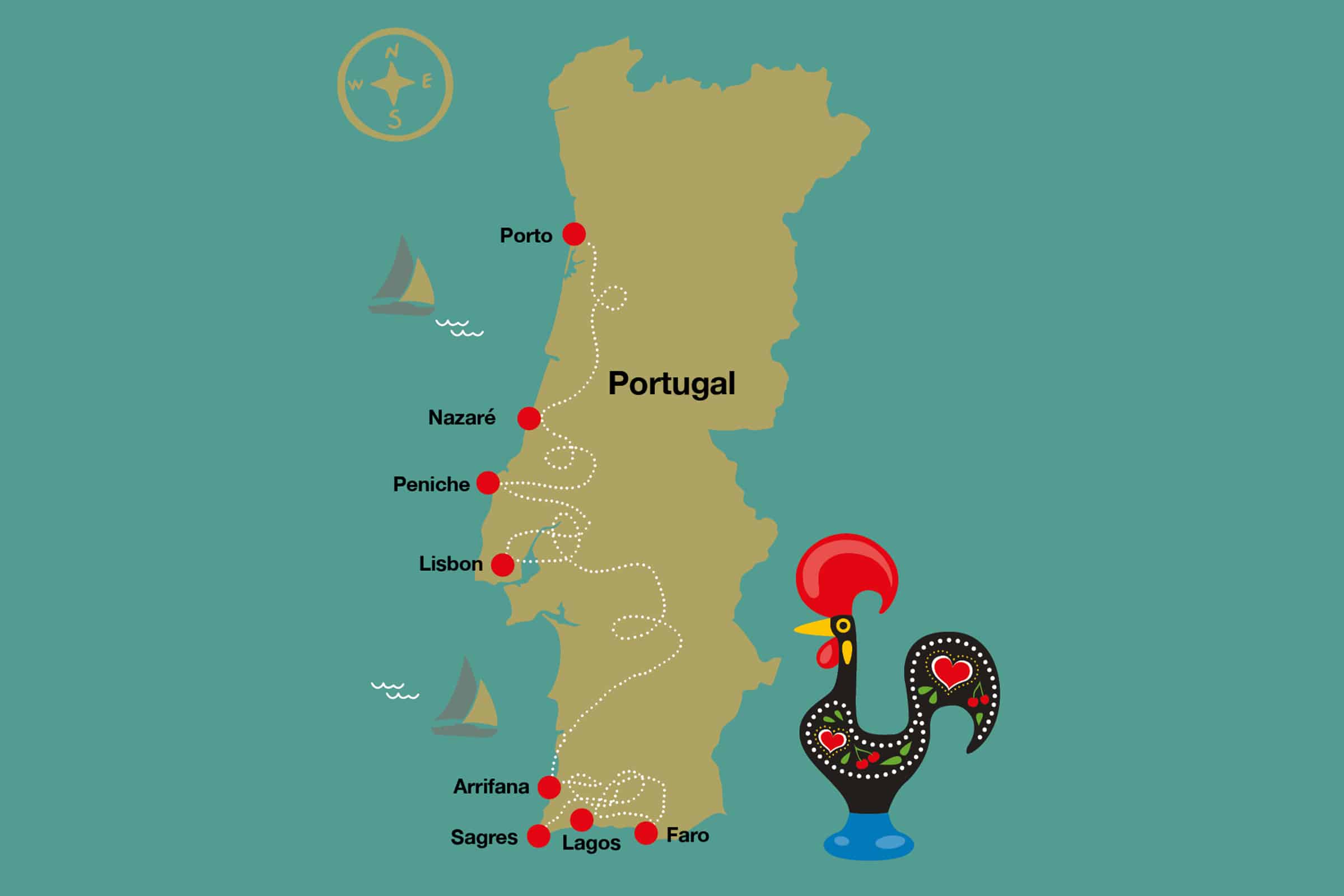 Portugal surf road trip map
