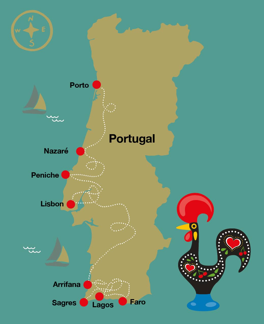 Portugal surf road trip map