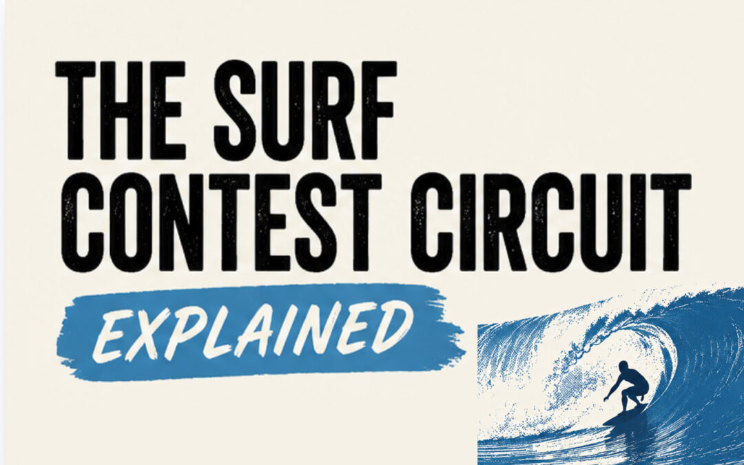 The Contest Circuit Explained